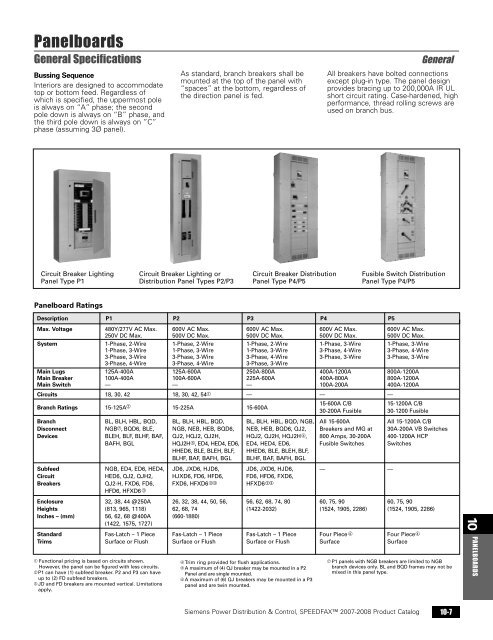 power distribution - Siemens