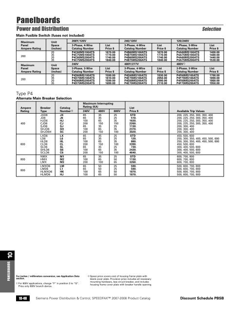 power distribution - Siemens