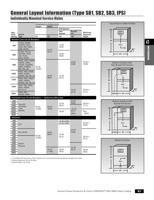 power distribution - Siemens