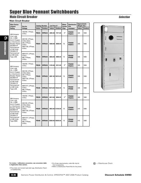 power distribution - Siemens