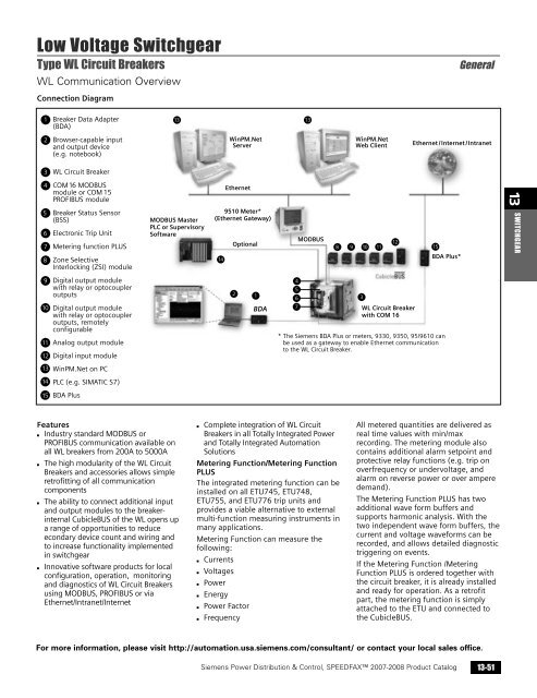 power distribution - Siemens