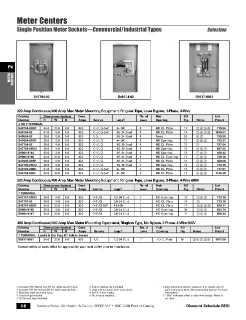 power distribution - Siemens