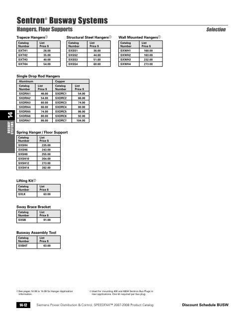 power distribution - Siemens