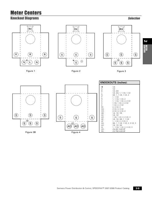 power distribution - Siemens