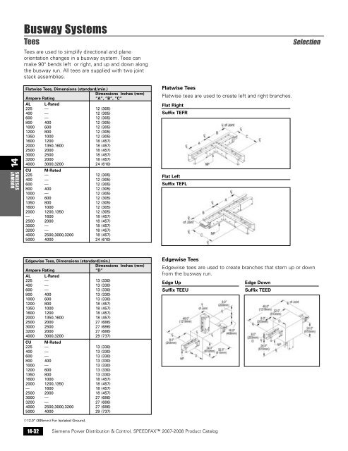 power distribution - Siemens