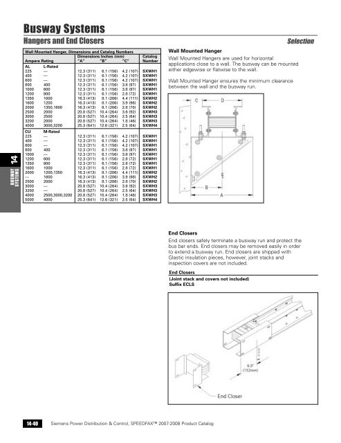 power distribution - Siemens