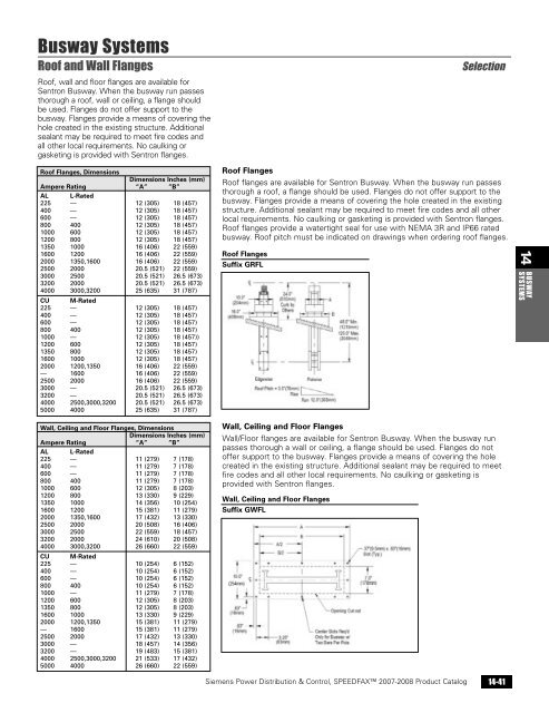 power distribution - Siemens