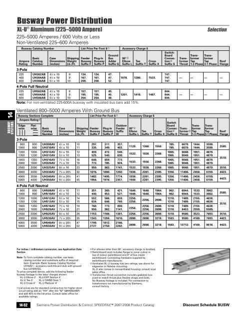 power distribution - Siemens