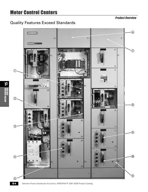 power distribution - Siemens