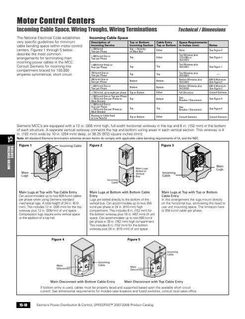 power distribution - Siemens