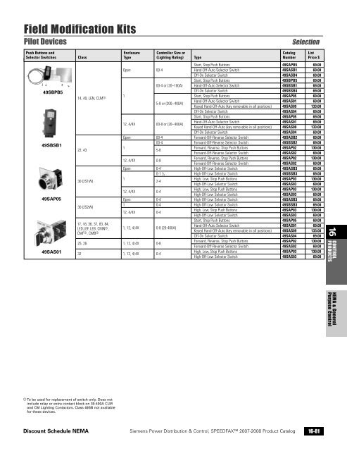 power distribution - Siemens