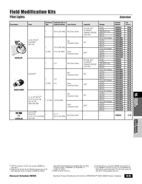 power distribution - Siemens