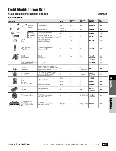 power distribution - Siemens