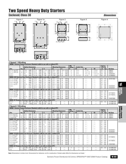 power distribution - Siemens