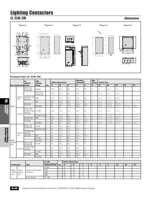 power distribution - Siemens