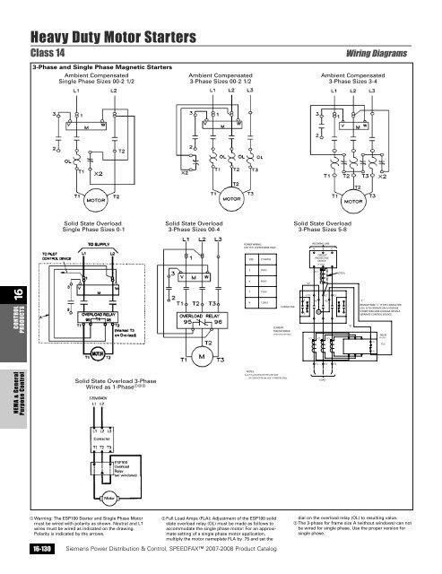 power distribution - Siemens