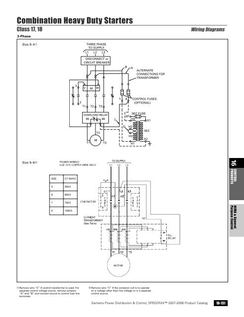 power distribution - Siemens