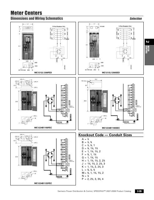 power distribution - Siemens