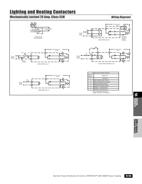 power distribution - Siemens