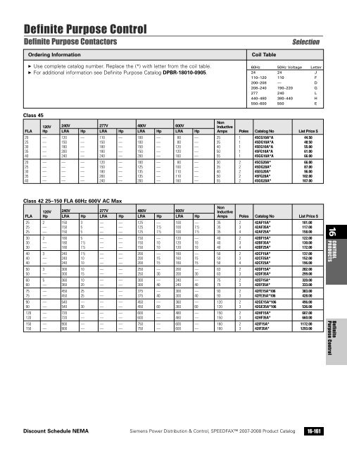 power distribution - Siemens