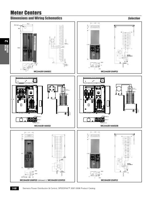 power distribution - Siemens