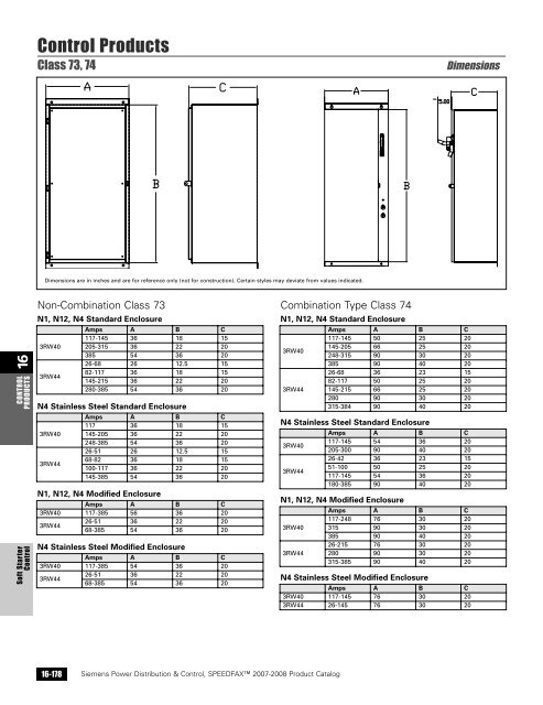 power distribution - Siemens