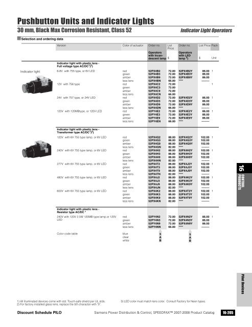 power distribution - Siemens