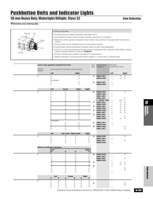 power distribution - Siemens