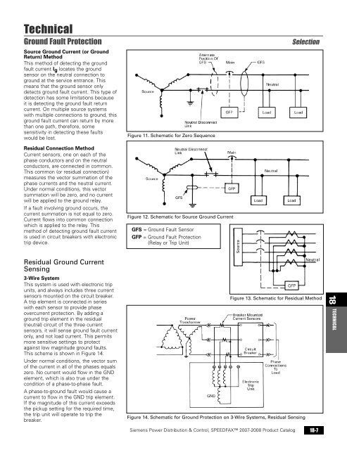 power distribution - Siemens