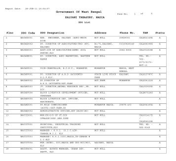 Kalyani - Nadia District Website