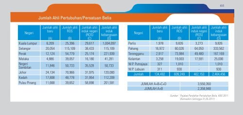 KELAB DAN PERSATUAN BELIA - IPPBM