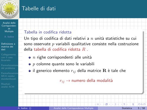 Analisi delle Corrispondenze Multiple - Strumenti ... - Docente.unicas.it