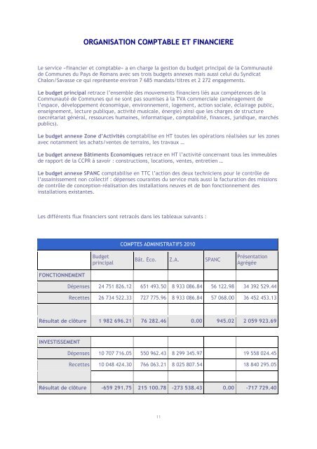 à télécharger ici - Communauté de communes du Pays de Romans