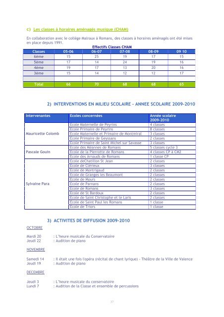 à télécharger ici - Communauté de communes du Pays de Romans