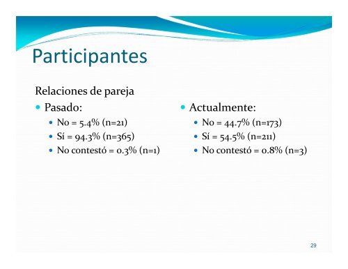 Experiencias de violencia en las relaciones de pareja ...