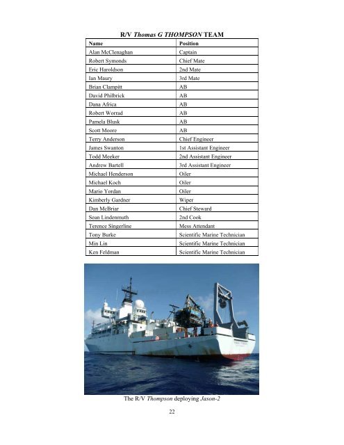 Cruise Report (PDF, 4.8Mb) - NOAA, Ocean Explorer