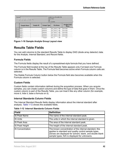 Analyst Software Reference Guide - AB Sciex