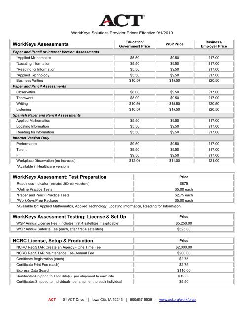 how-to-study-for-the-workkeys-test-infolearners