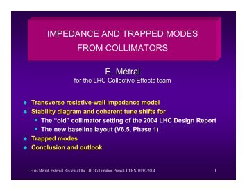 Impedance and trapped modes from collimators - LHC Collimation ...