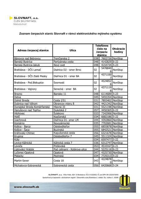 Zoznam čerpacích staníc Slovnaft v rámci elektronického mýtneho ...