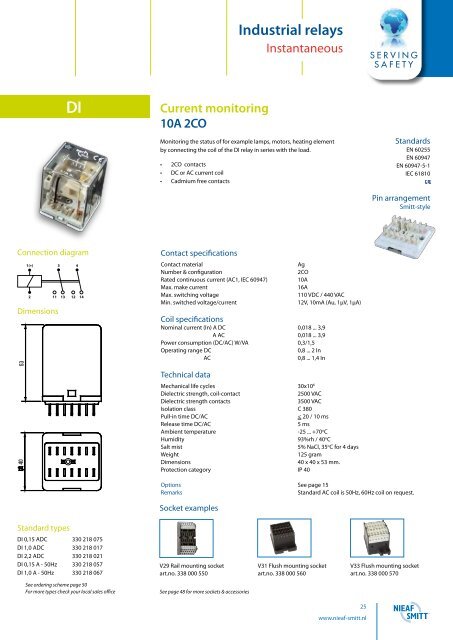 Industrial relays