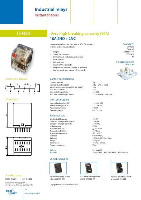 Industrial relays