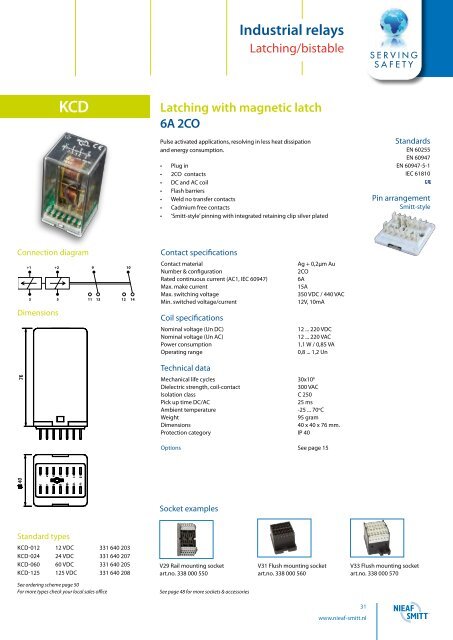 Industrial relays