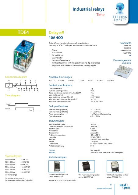 Industrial relays