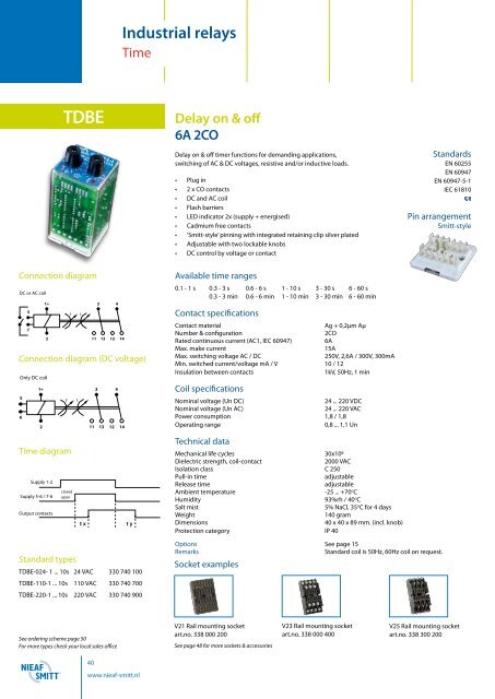 Industrial relays