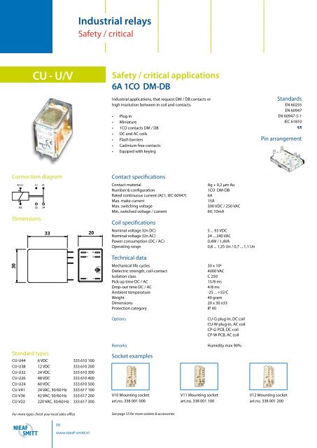 Industrial relays