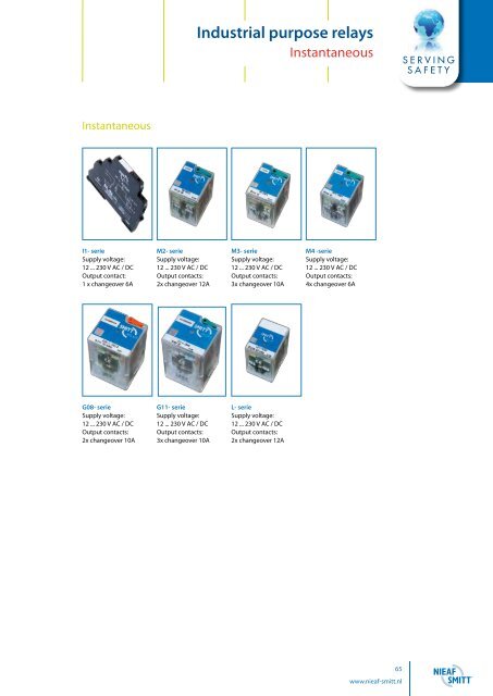 Industrial relays