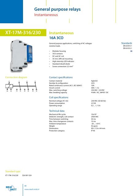 Industrial relays