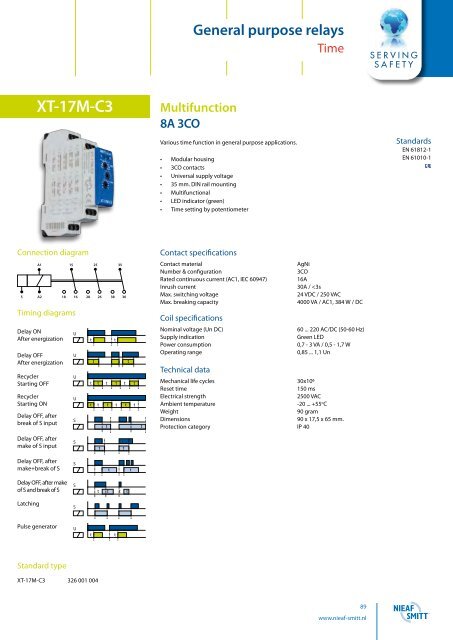 Industrial relays