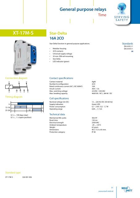 Industrial relays